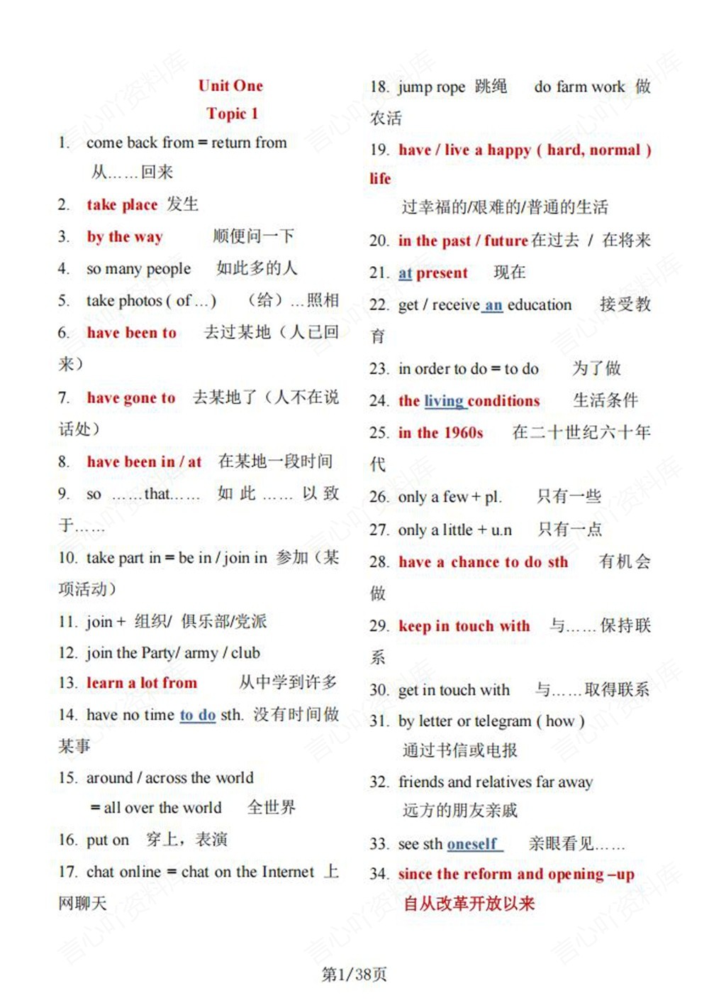 初中英语-九年级全仁爱版重点短语句型梳理总结新版初三上下册插图初中英语1