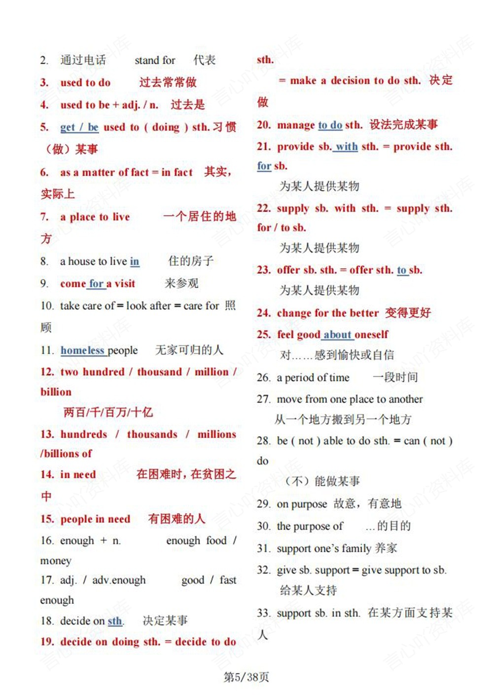 初中英语-九年级全仁爱版重点短语句型梳理总结新版初三上下册插图初中英语5