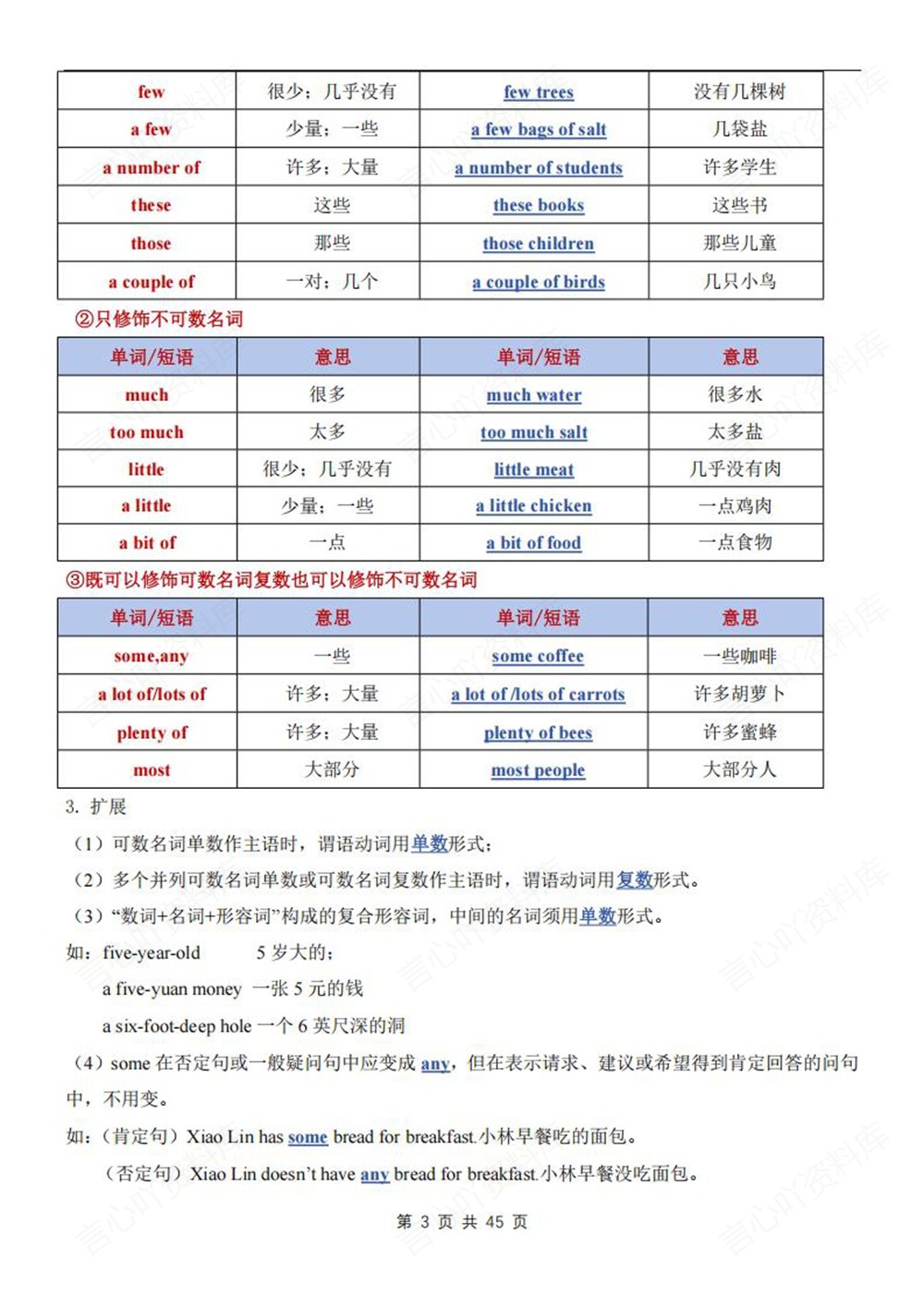 初中英语-七年级下仁爱版重点语法知识梳理新教材初一下册插图初中英语3