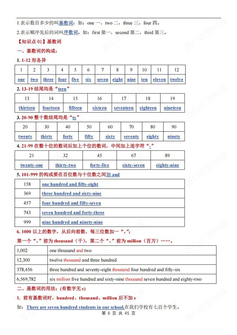 初中英语-七年级下仁爱版重点语法知识梳理新教材初一下册插图初中英语6