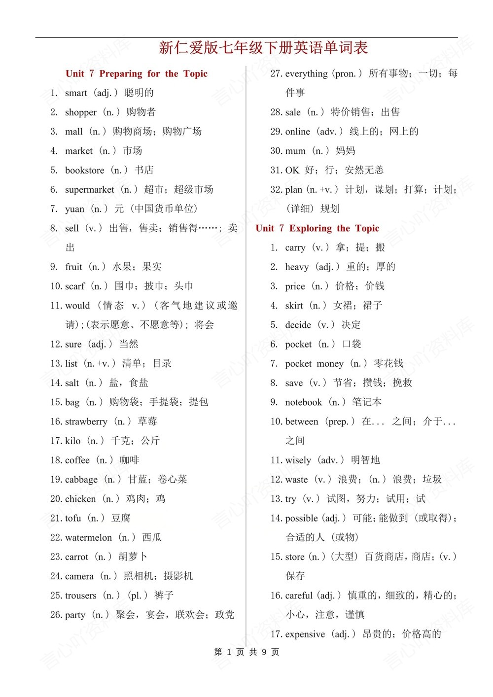 初中英语-七年级下仁爱版单元单词汇总梳理新教材初一下册插图初中英语1