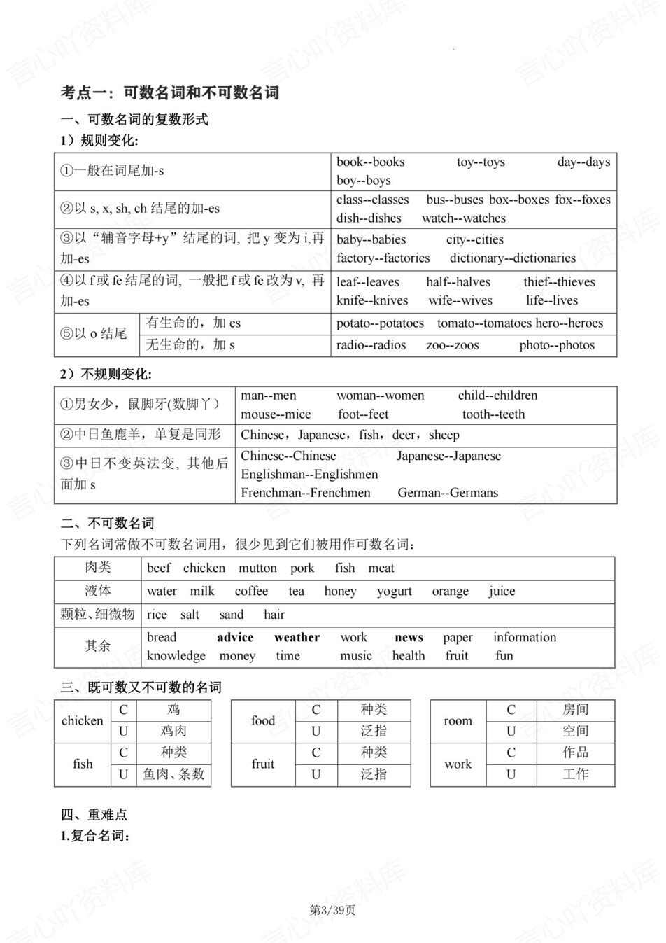 初中英语-新版中考16大语法专题总结专项知识复习归纳插图初中英语3
