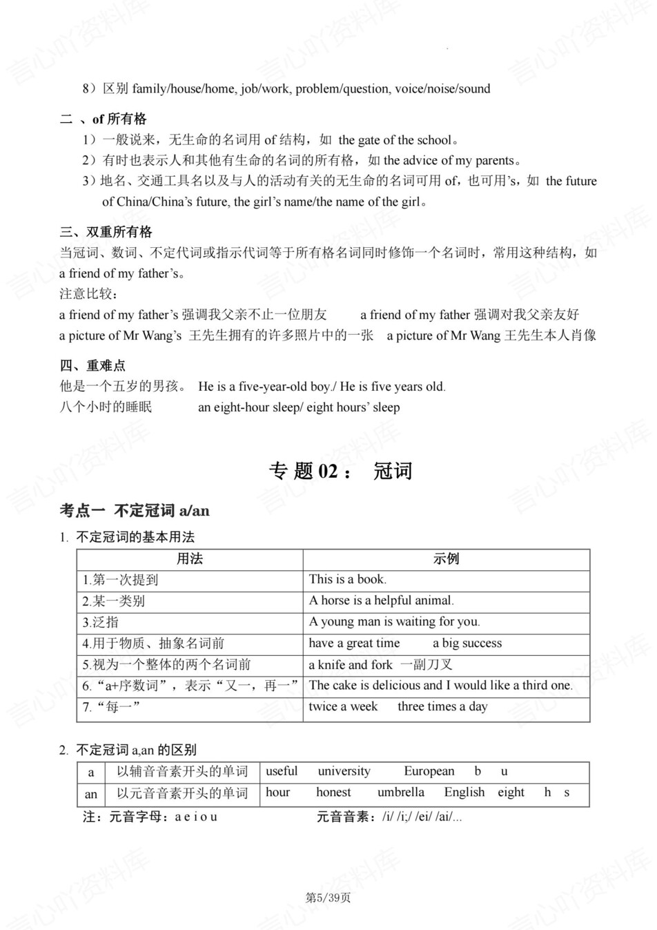 初中英语-新版中考16大语法专题总结专项知识复习归纳插图初中英语5