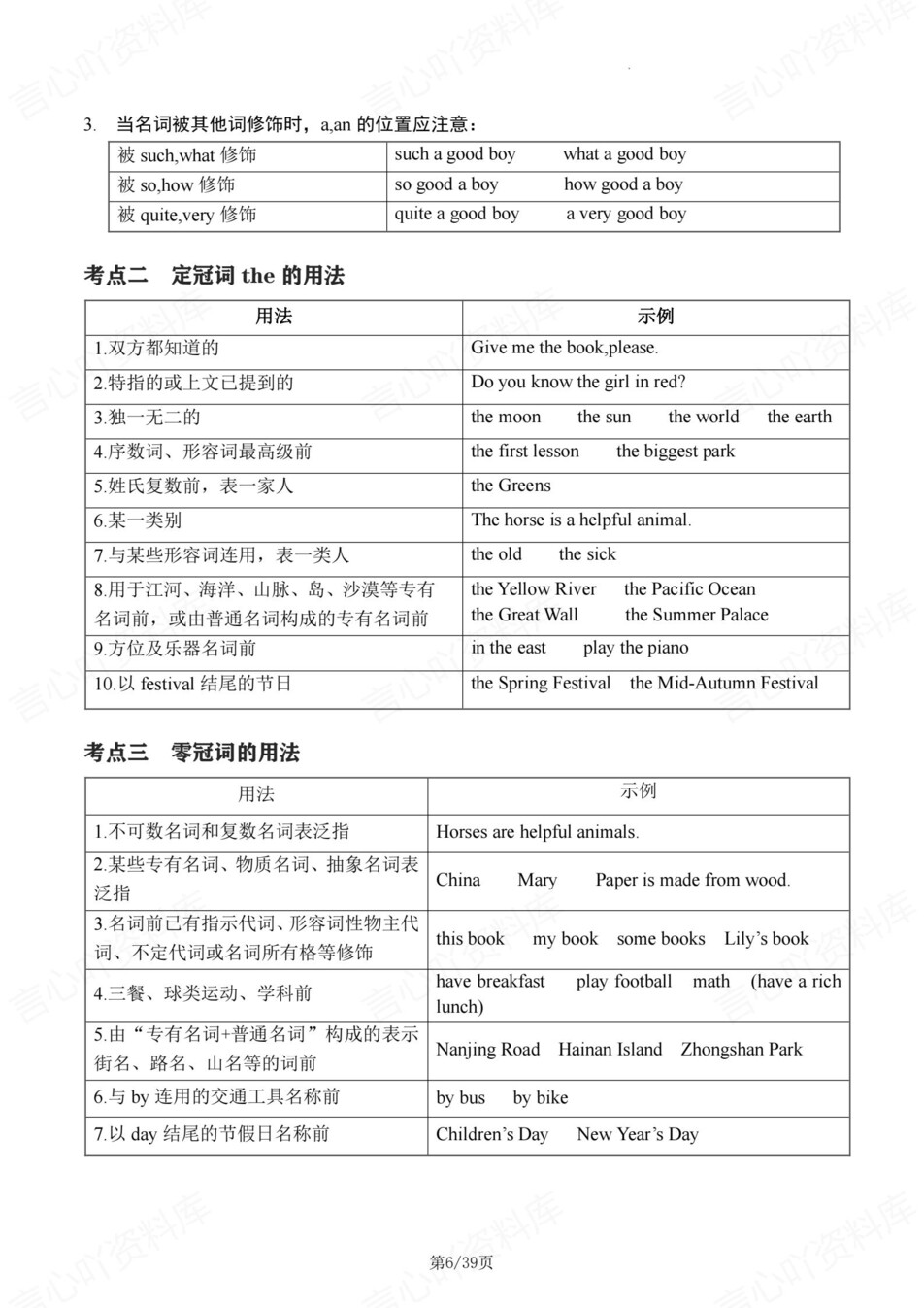 初中英语-新版中考16大语法专题总结专项知识复习归纳插图初中英语6