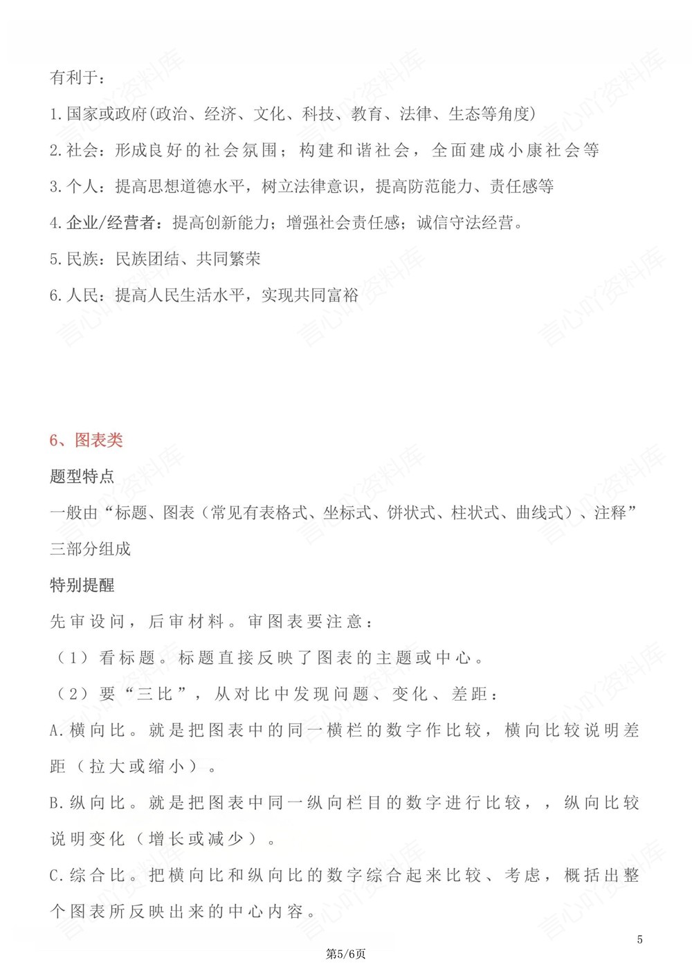 初中道法-中考复习各类题型答题方法插图初中道法5