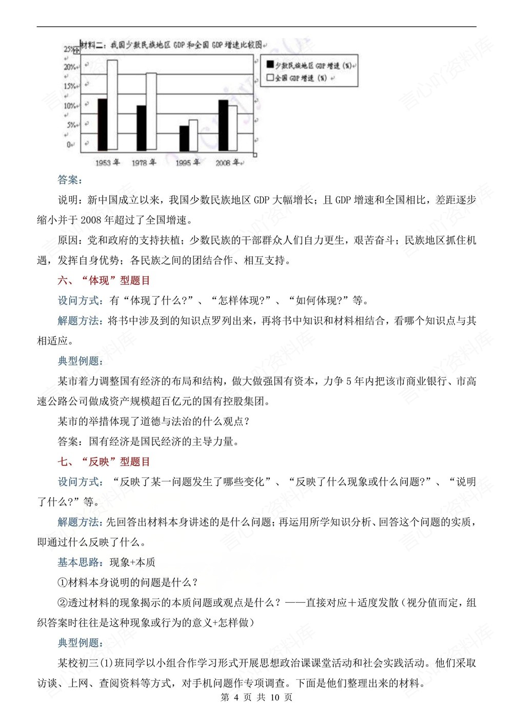 初中道法-中考主观题常考10大题型技巧方法插图初中道法4