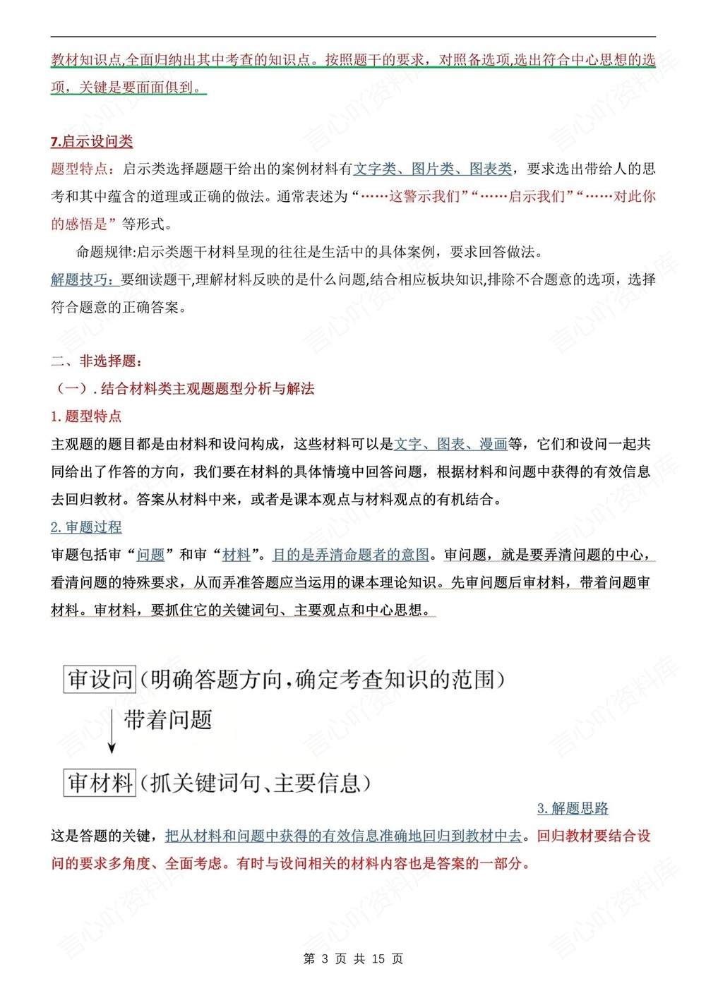 初中道法-新版中考常考题型答题思路方法中考知识专项梳理插图初中道法3