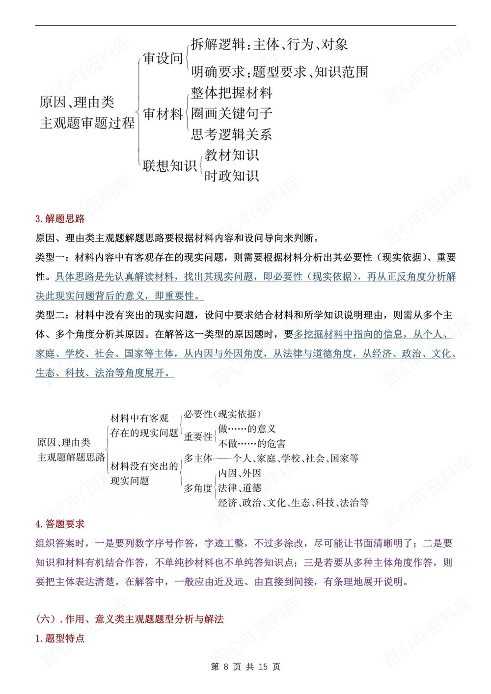 初中道法-新版中考常考题型答题思路方法中考知识专项梳理插图初中道法5