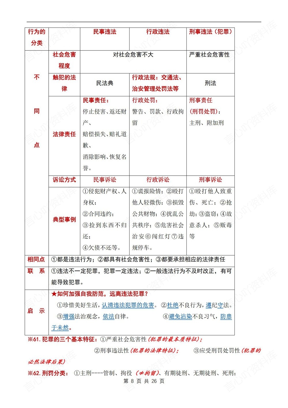 初中道法-新版中考常考必看知识梳理汇总中考专项专题复习插图初中道法5