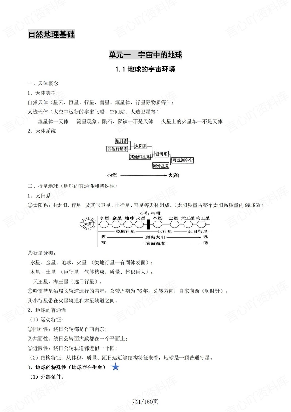 高中地理-必修选必20单元核心内容归纳插图高中地理3