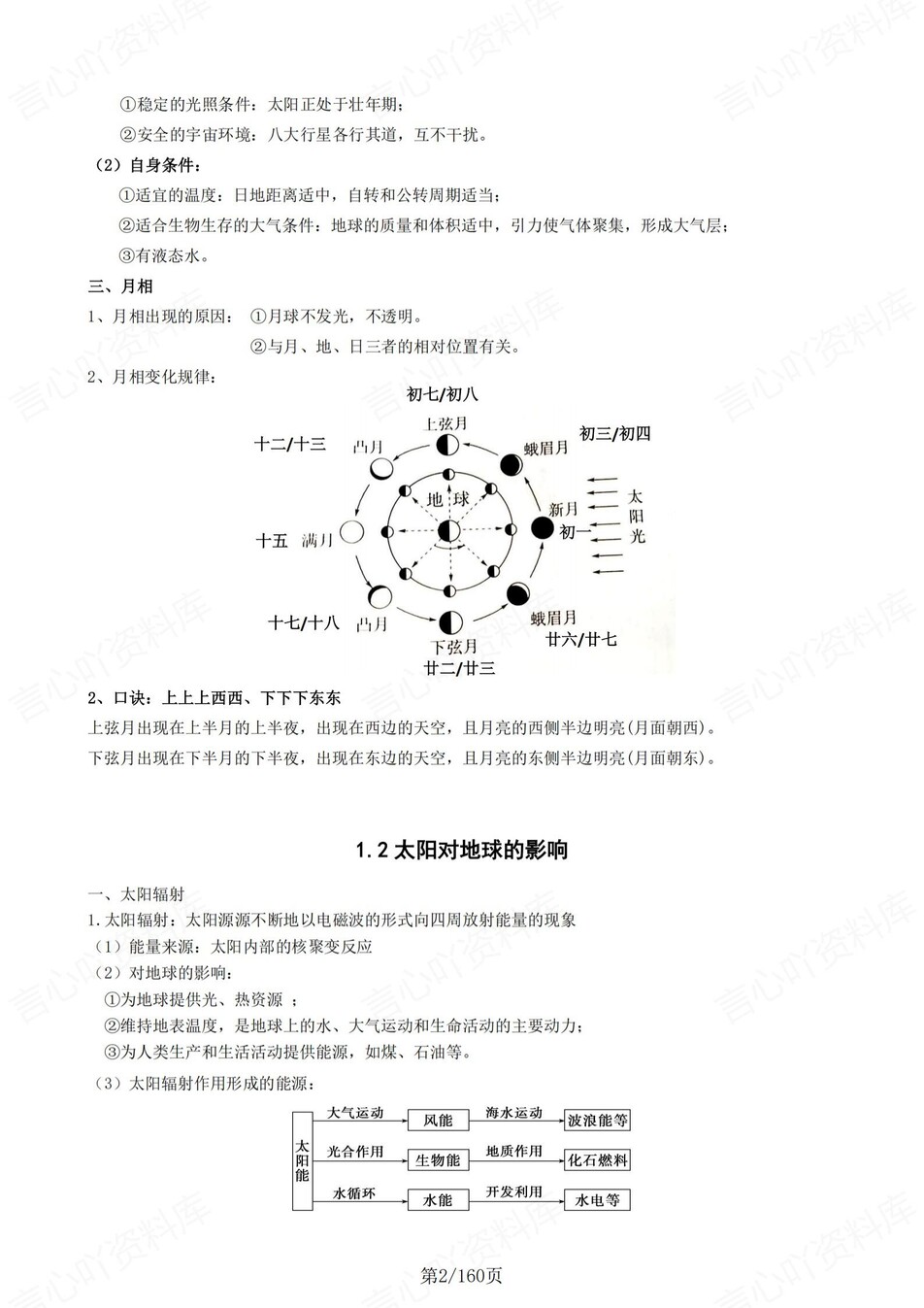 高中地理-必修选必20单元核心内容归纳插图高中地理4