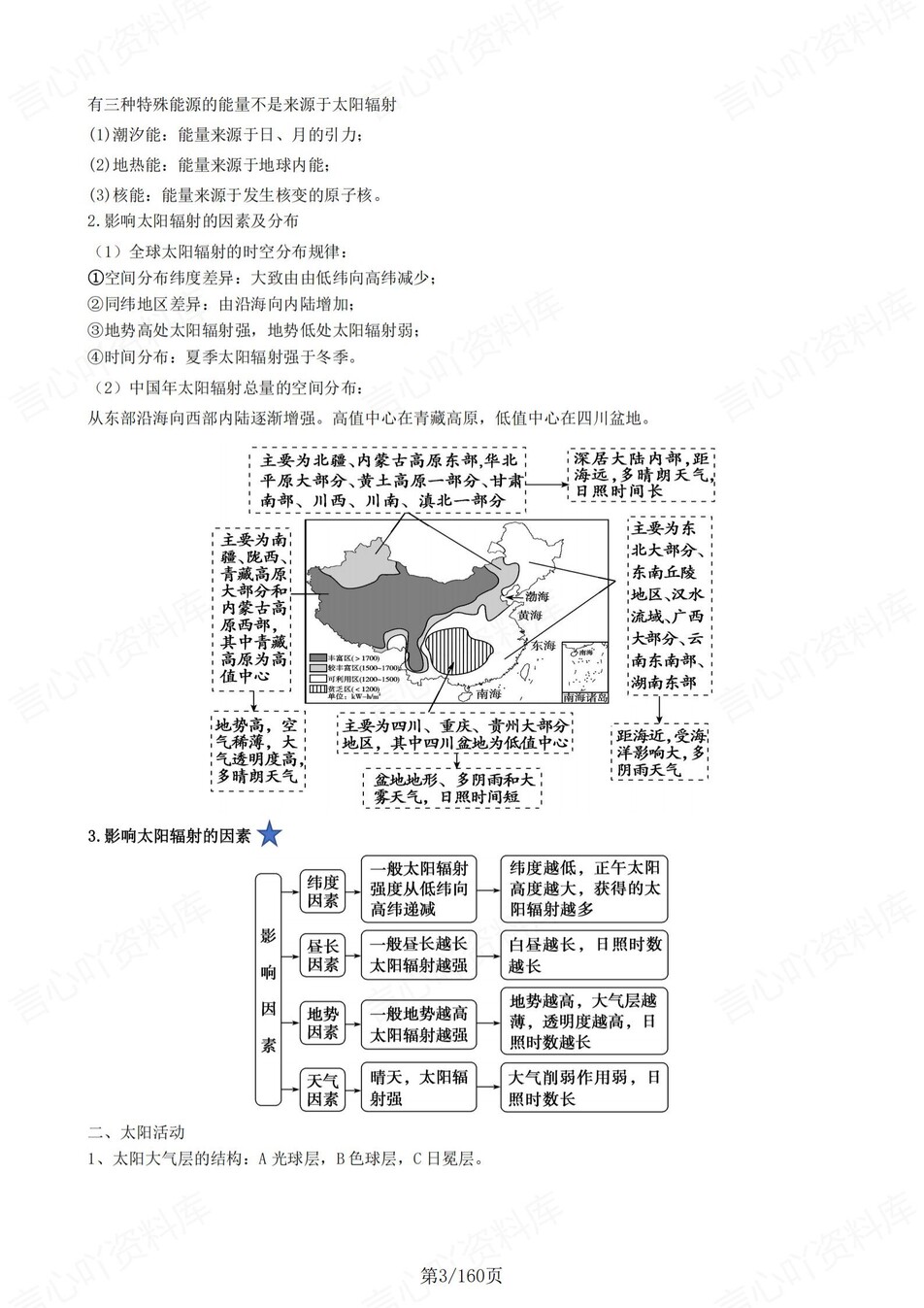 高中地理-必修选必20单元核心内容归纳插图高中地理5