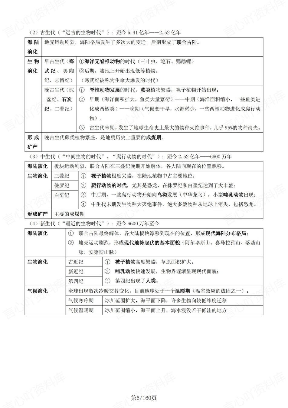 高中地理-必修选必20单元核心内容归纳插图高中地理7