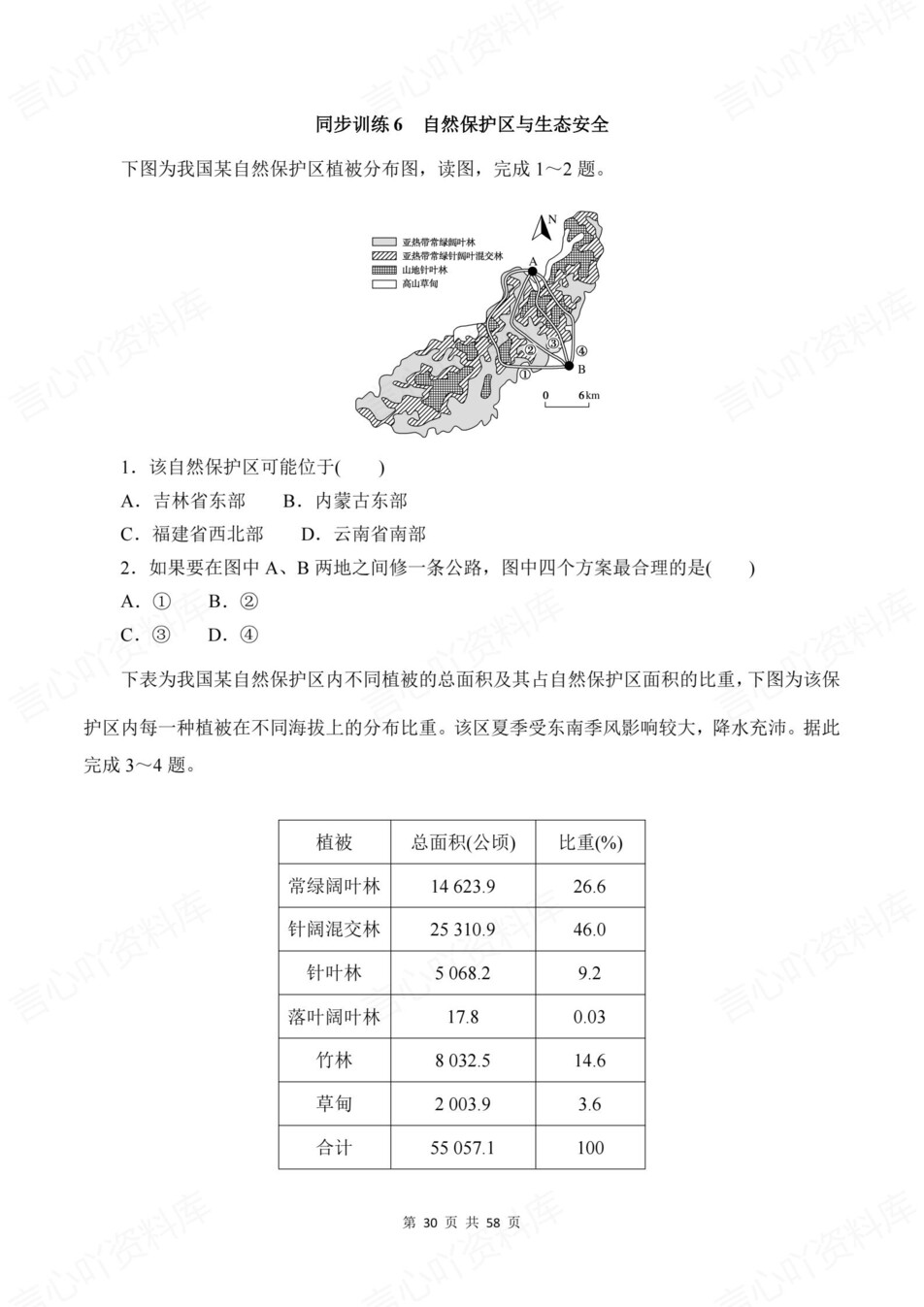 高中地理-选必三章节知识考点练习含解析鲁教版插图高中地理5