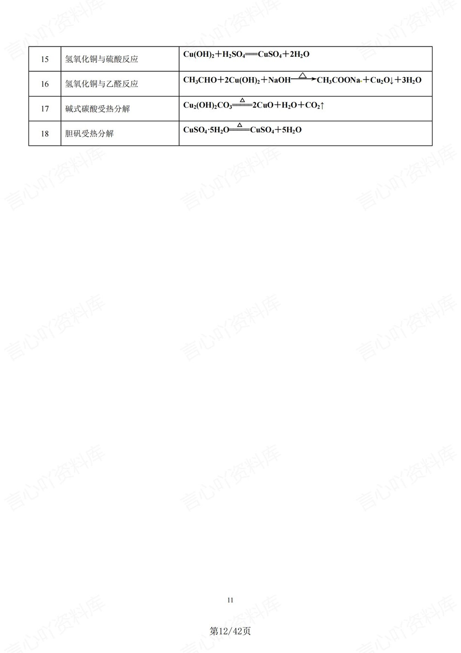 高中化学-有机无机高考常考常见方程式汇总插图高中化学4