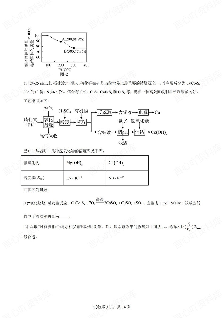 高中化学-工艺流程制备类化工流程题训练含解析插图高中化学3