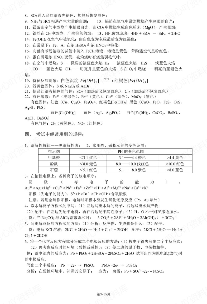 高中化学-必修选必核心知识点汇总插图高中化学3