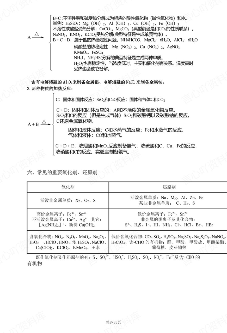 高中化学-必修选必核心知识点汇总插图高中化学5