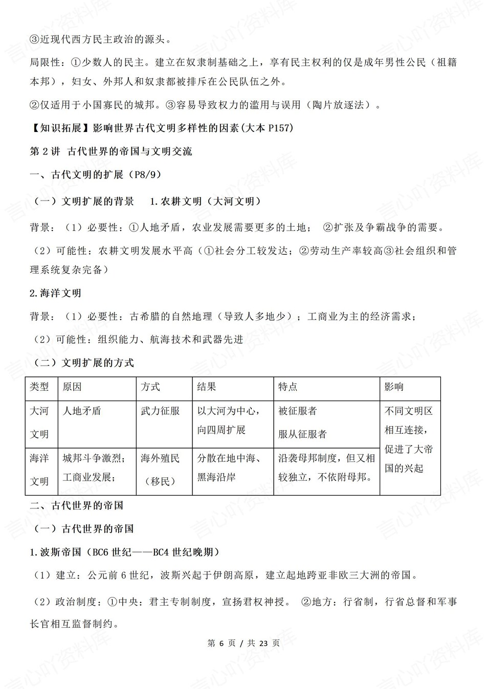 高中历史-古代史世界古代史知识梳理插图高中历史6