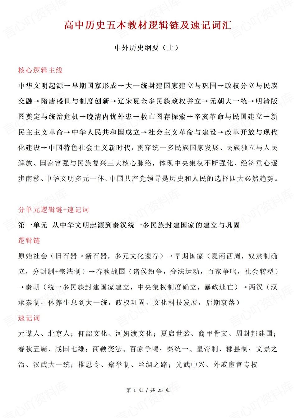 高中历史-必修选必知识逻辑链及词汇梳理插图高中历史1
