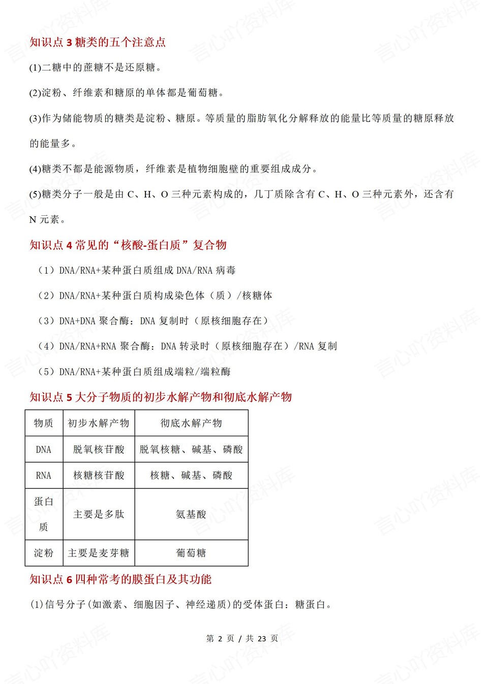 高中生物-必修选必易错混知识点解读插图高中生物2