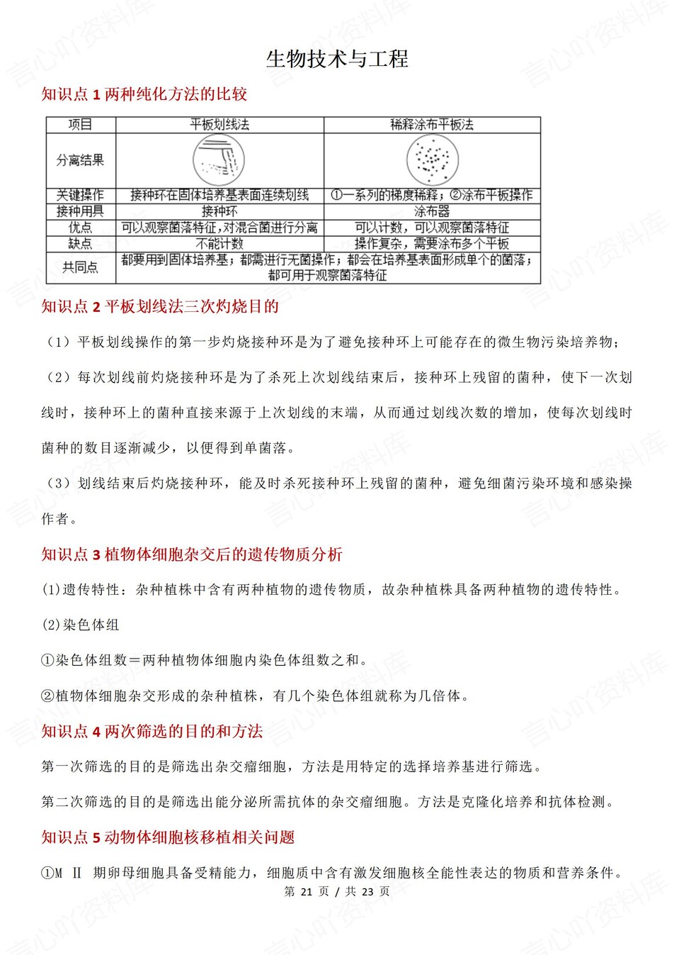高中生物-必修选必易错混知识点解读插图高中生物7