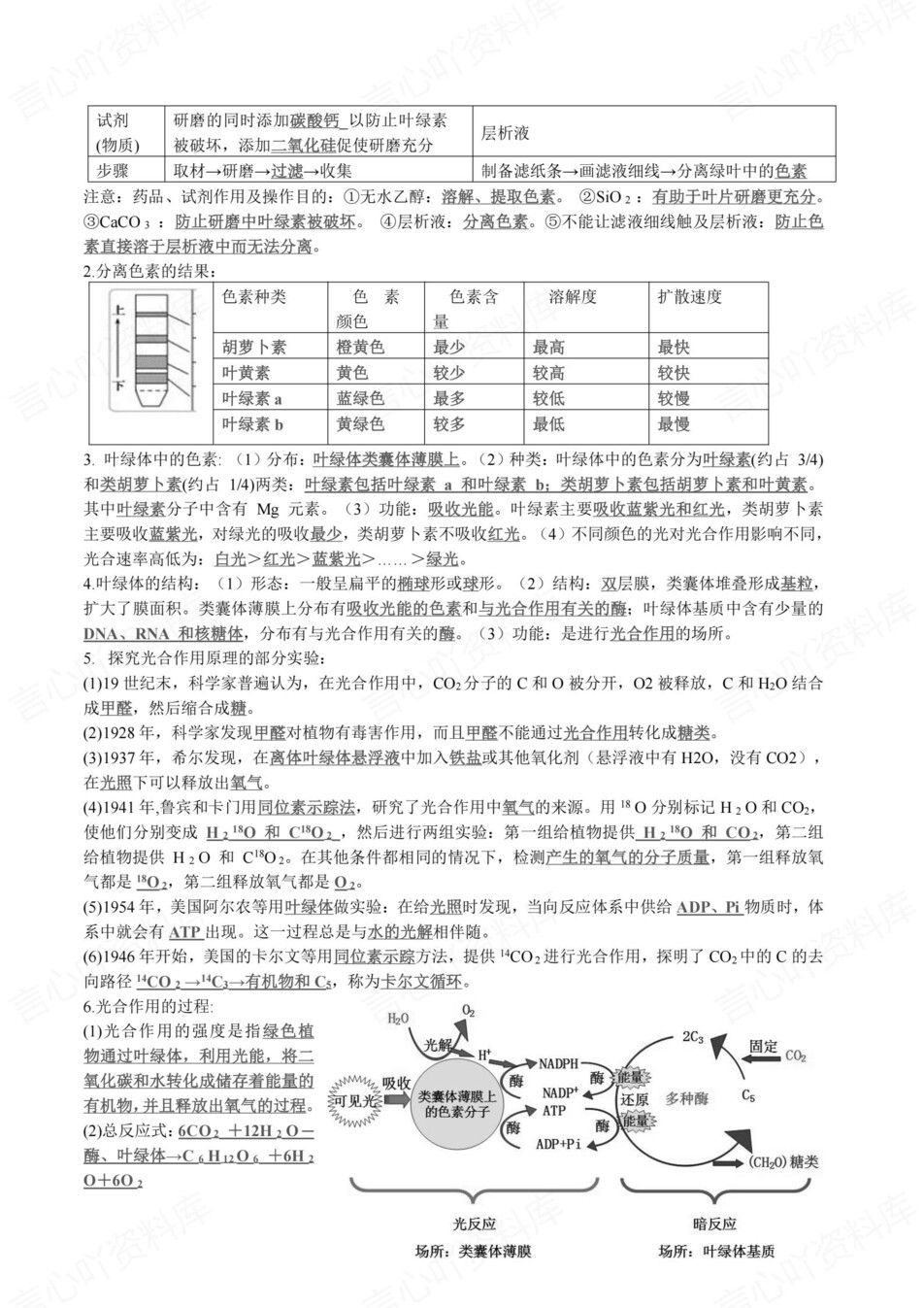 高中生物-必修选必高考逐章节内容梳理基础插图高中生物6