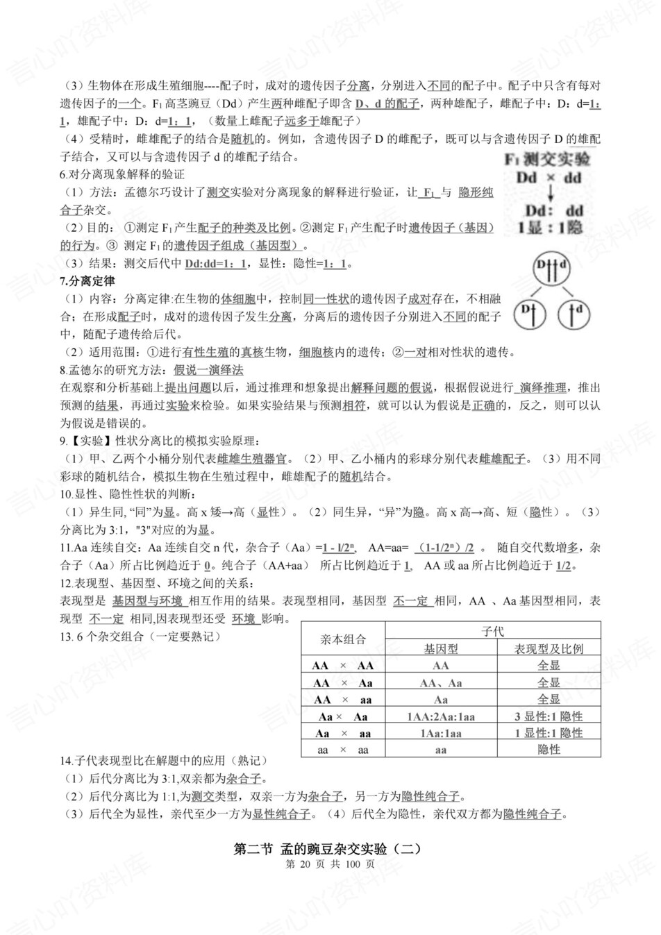 高中生物-必修选必高考逐章节内容梳理基础插图高中生物7