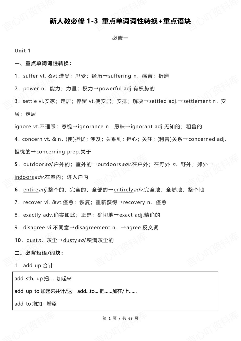 高中英语-必修选必7册教材重点词性转换插图高中英语1