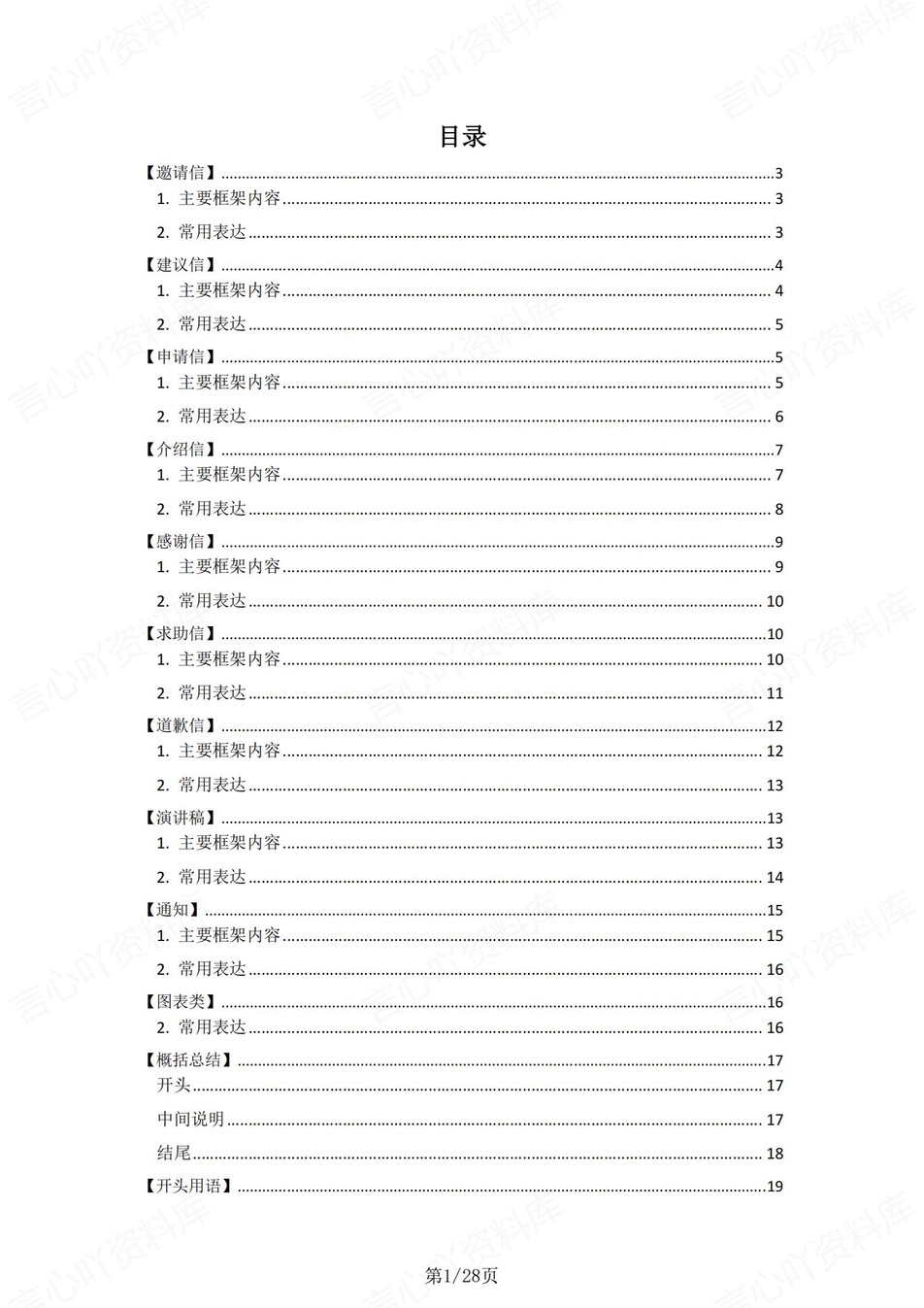 高中英语-应用文写作模板知识清单插图高中英语1