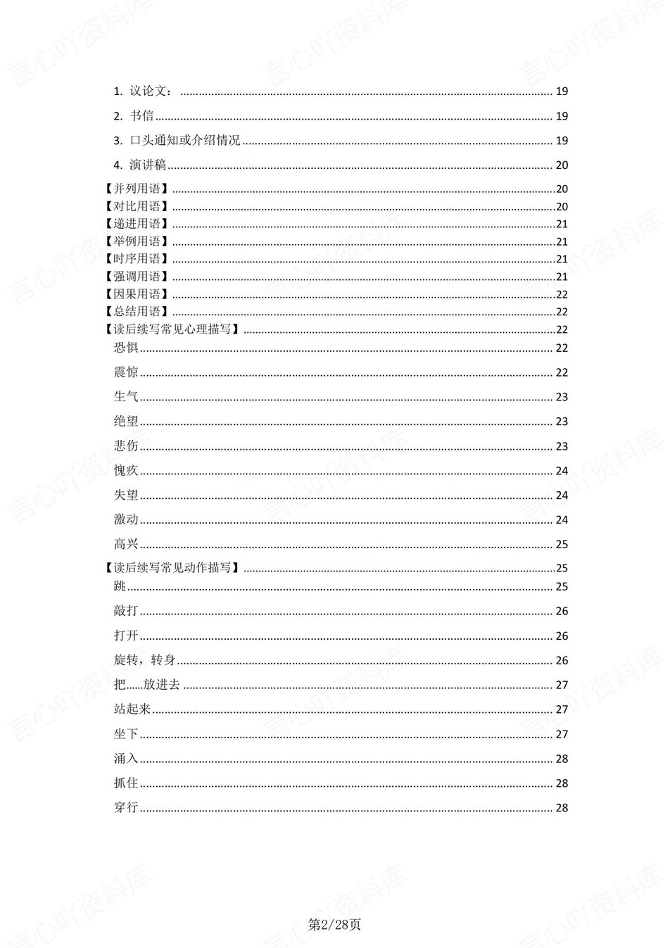 高中英语-应用文写作模板知识清单插图高中英语2