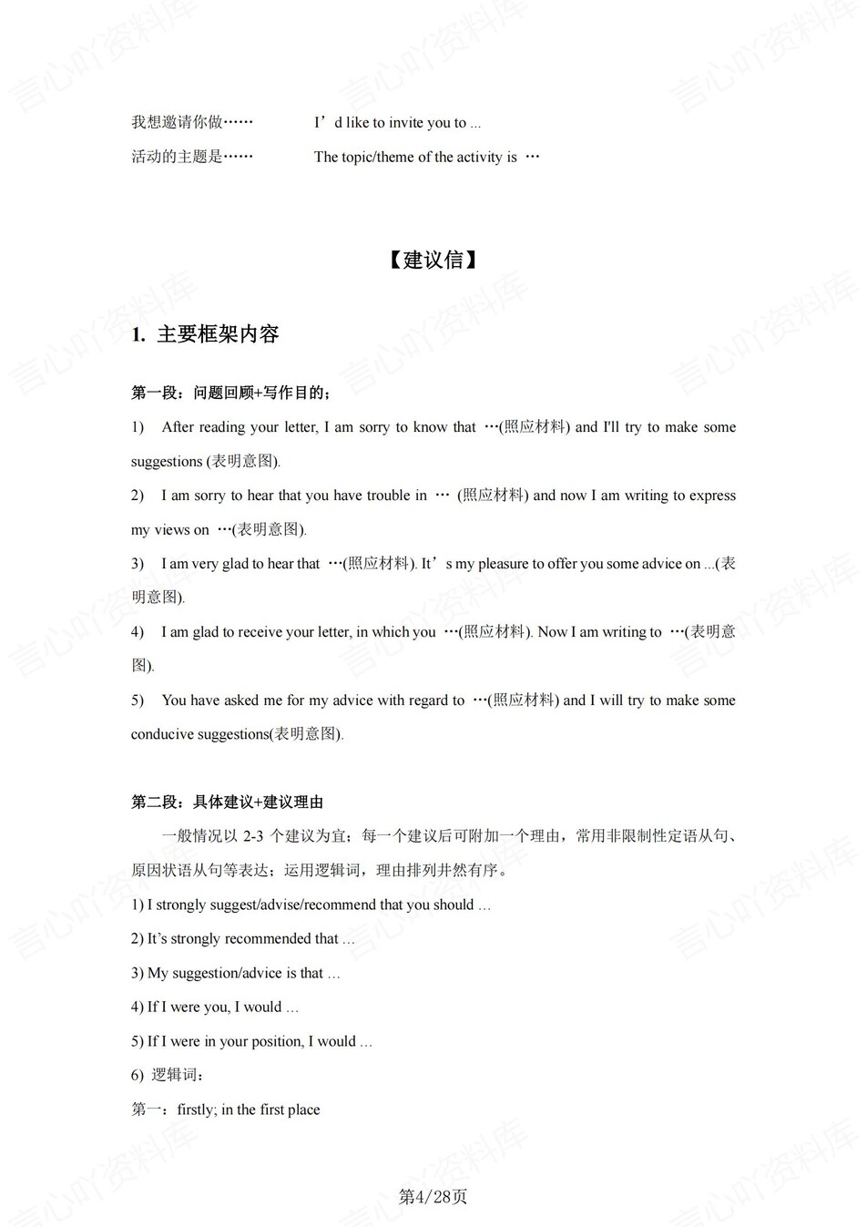 高中英语-应用文写作模板知识清单插图高中英语4