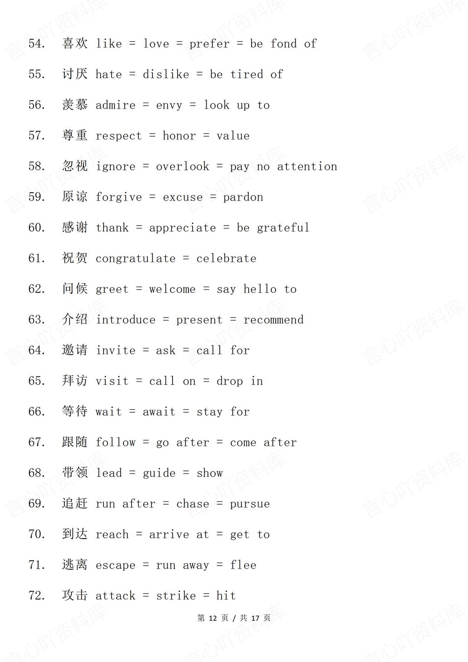 高中英语-阅读理解同义词汇梳理汇总插图高中英语6