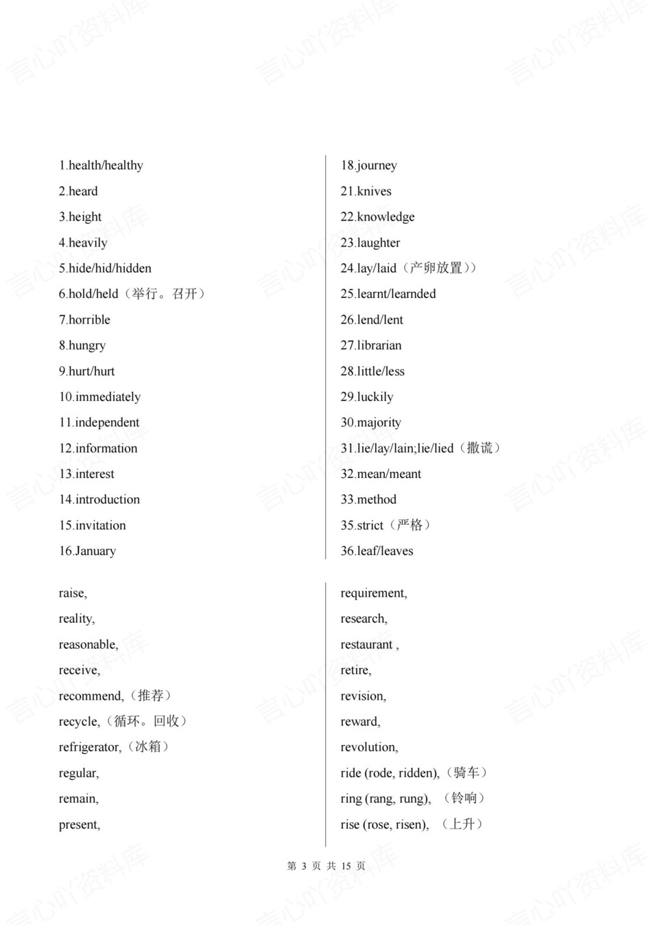 高中英语-单词短语高频易错词汇总结插图高中英语2