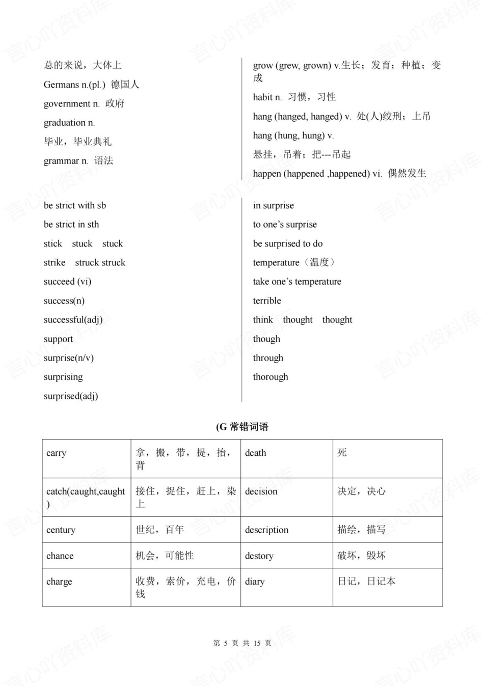 高中英语-单词短语高频易错词汇总结插图高中英语3
