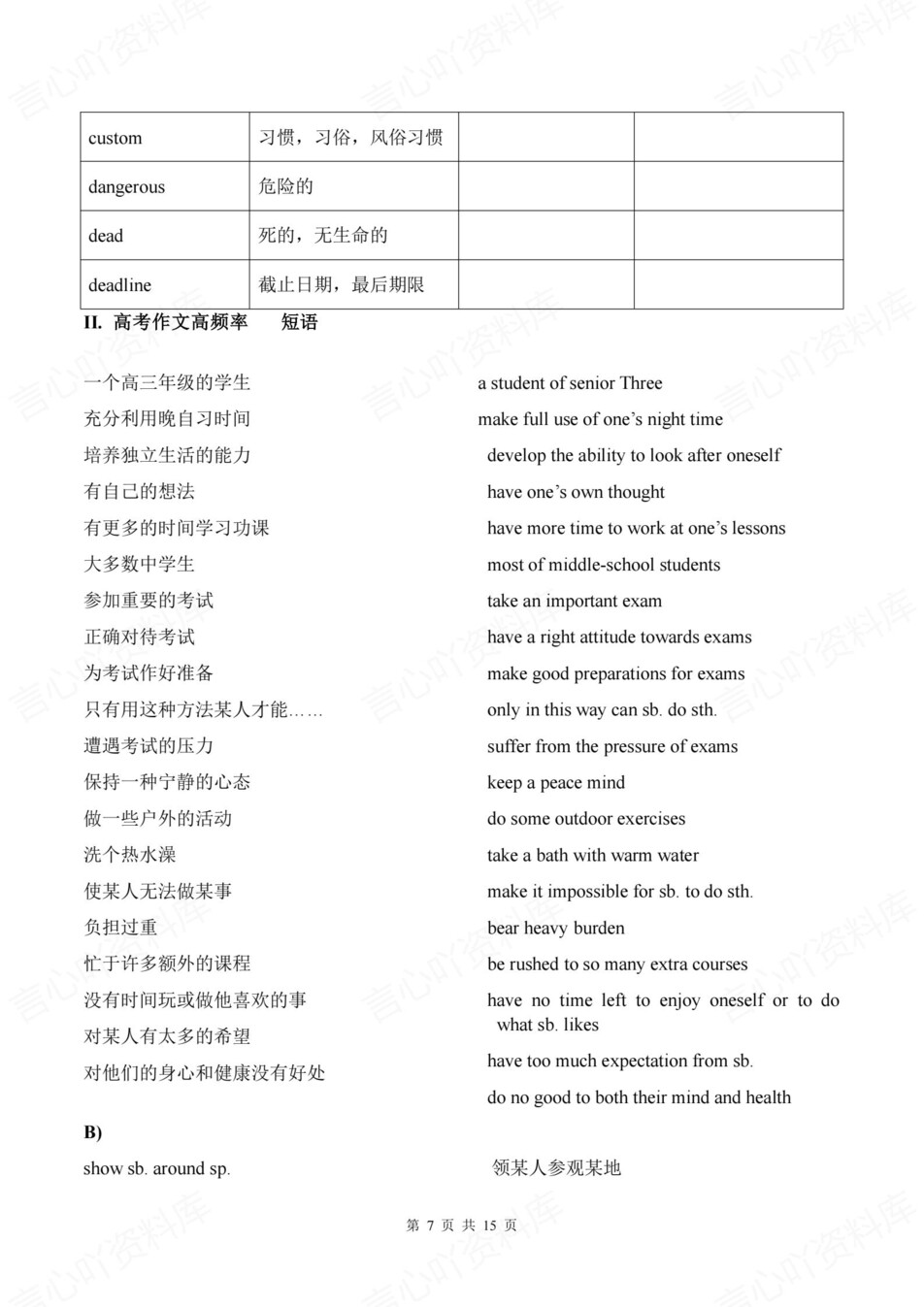 高中英语-单词短语高频易错词汇总结插图高中英语5