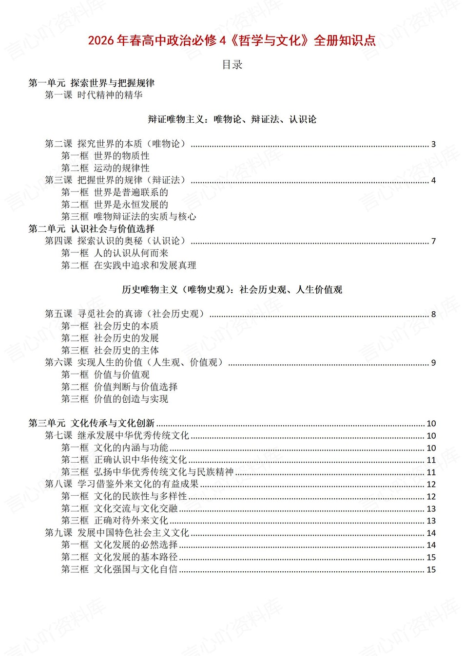 高中政治-必修四《哲学与文化》章节知识点总结插图高中政治1