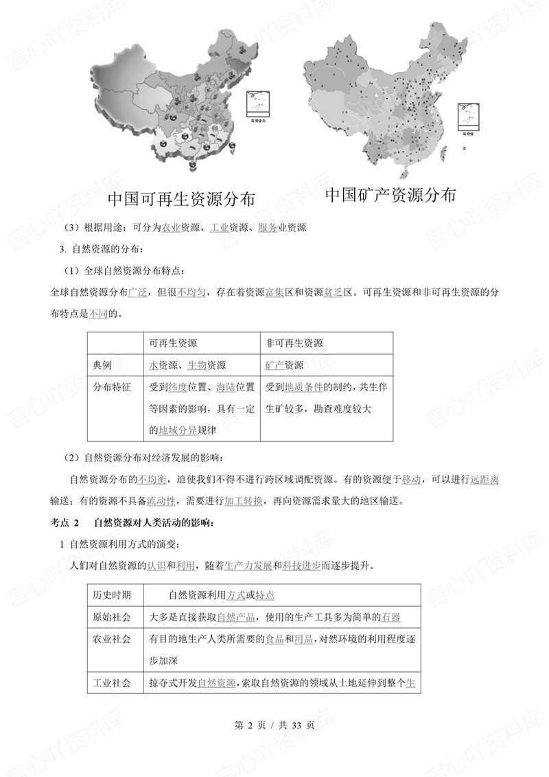 高中地理 | 高二下期中考点梳理知识清单湘教版插图高中考点专项2