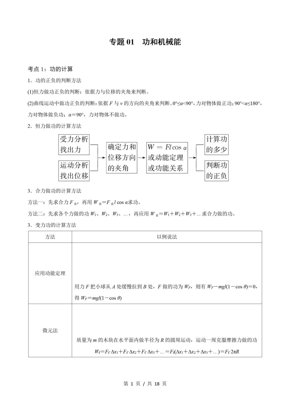 高中物理 | 高一下鲁科版期末复习考点梳理知识清单试卷模拟插图高中考点专项1