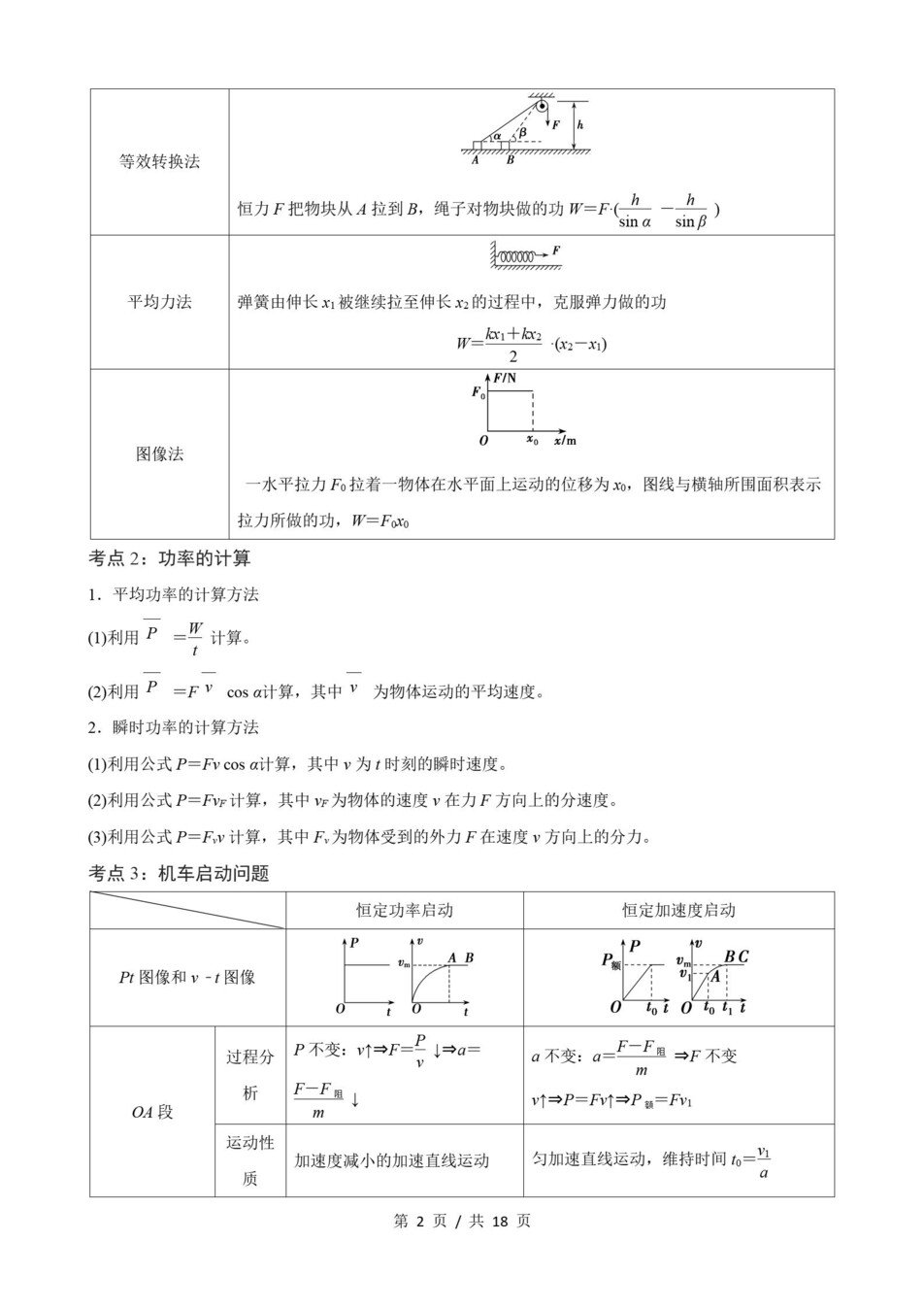 高中物理 | 高一下鲁科版期末复习考点梳理知识清单试卷模拟插图高中考点专项2
