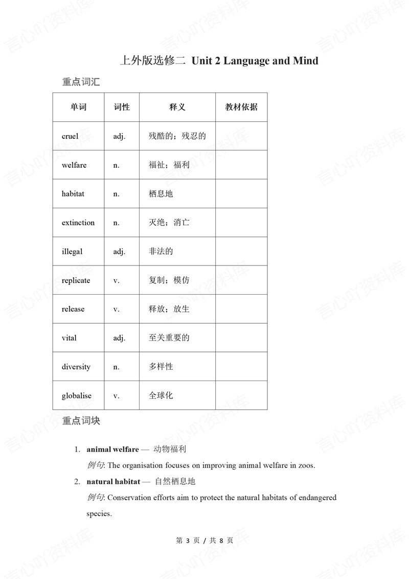 高中英语 | 高二下期中考点梳理知识清单沪教版插图高中考点专项3