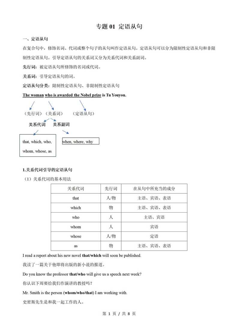 高中英语 | 高二下期中考点梳理知识清单人教版插图高中考点专项2