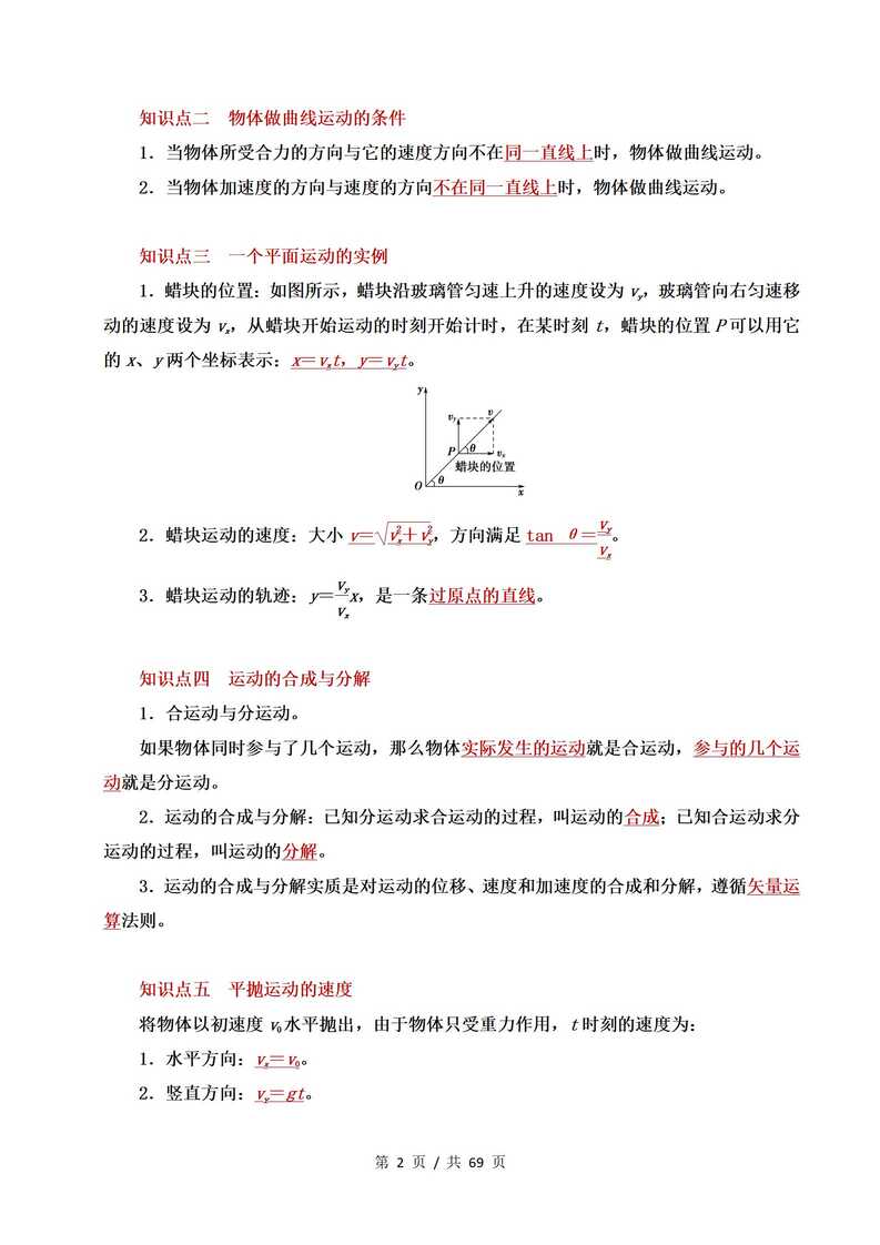 高中物理 | 高一下期中考点梳理知识清单人教版插图高中考点专项3