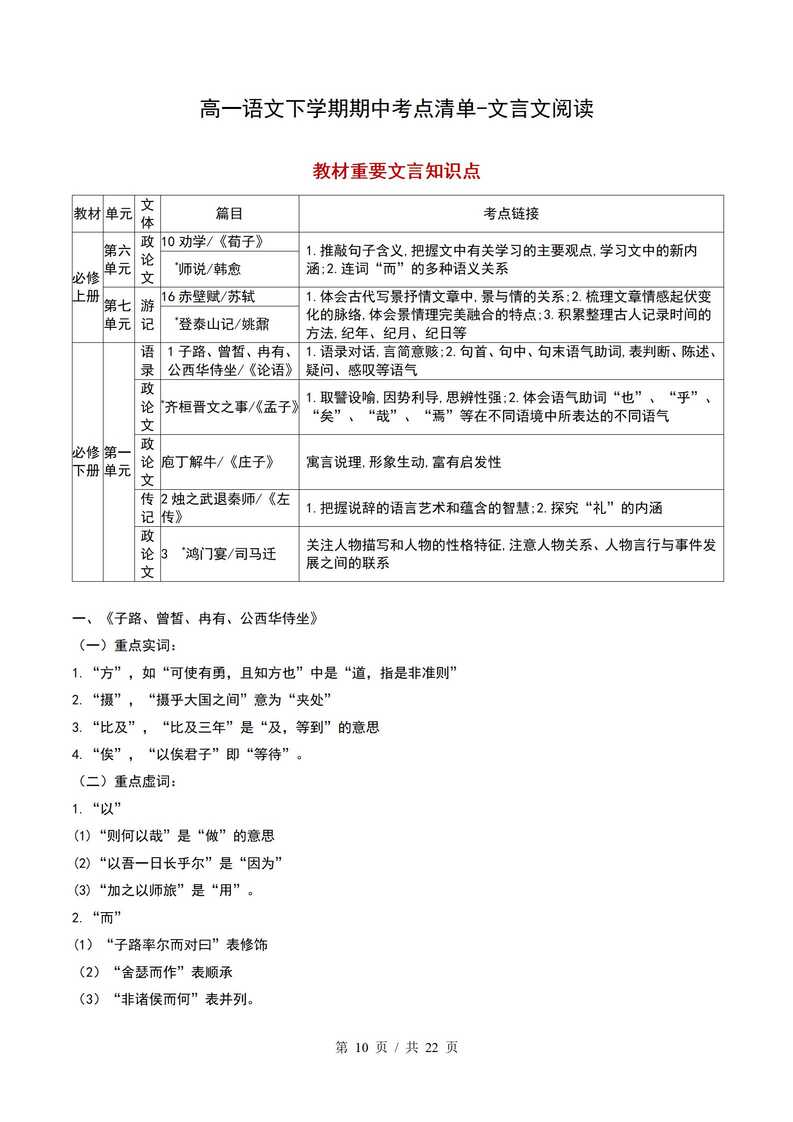 高中语文 | 高一下期中考试考点知识清单统编版插图高中考点专项2