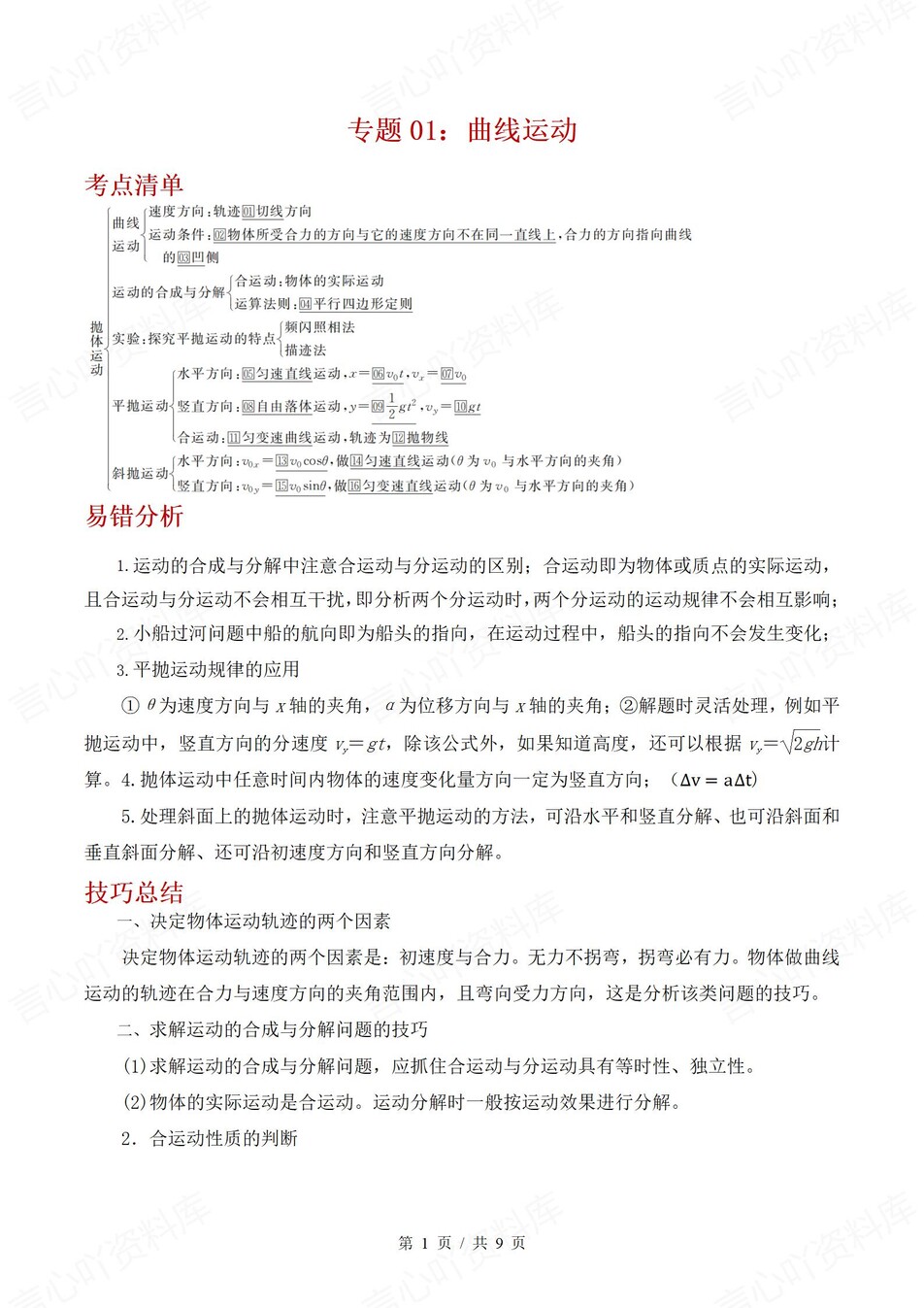 高中物理 | 高一下人教版期末复习考点梳理知识清单试卷模拟插图高中考点专项2