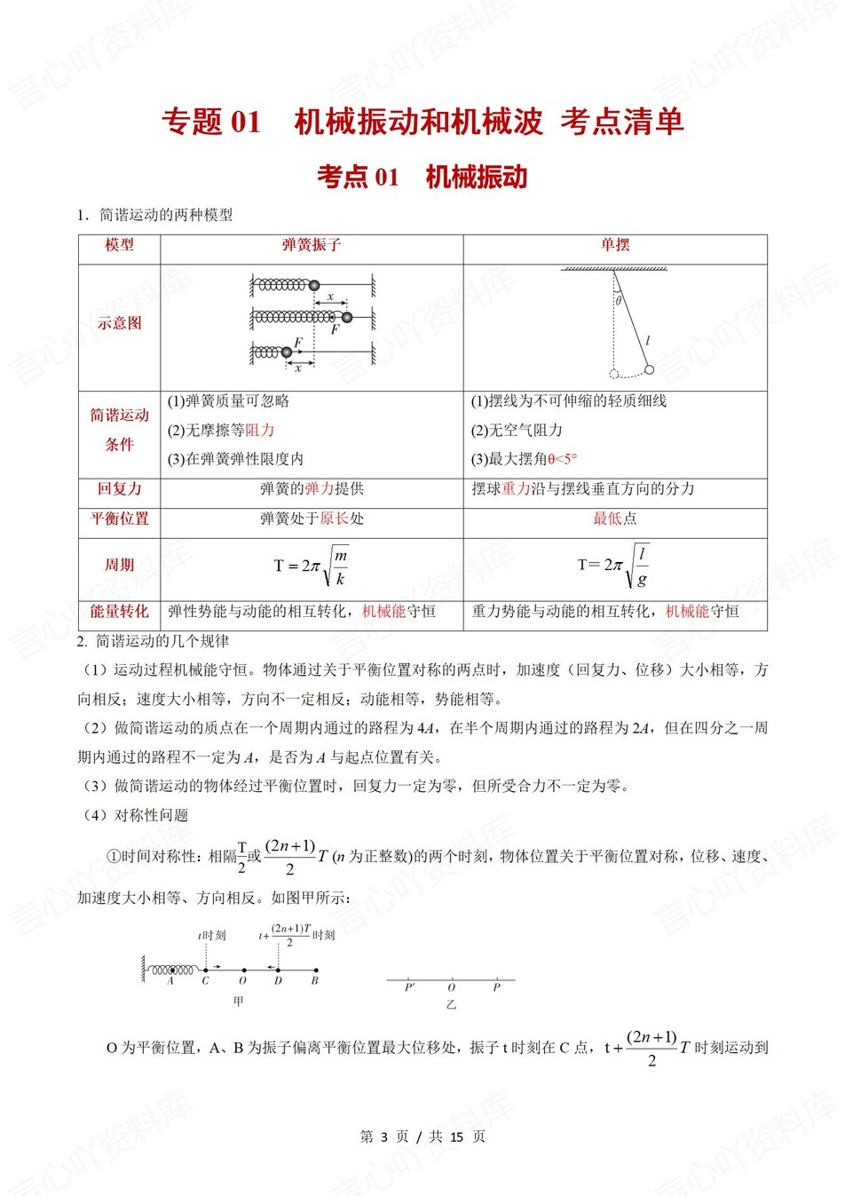 高中物理 | 高二下人教版期末复习考点梳理知识清单试卷模拟插图高中考点专项2
