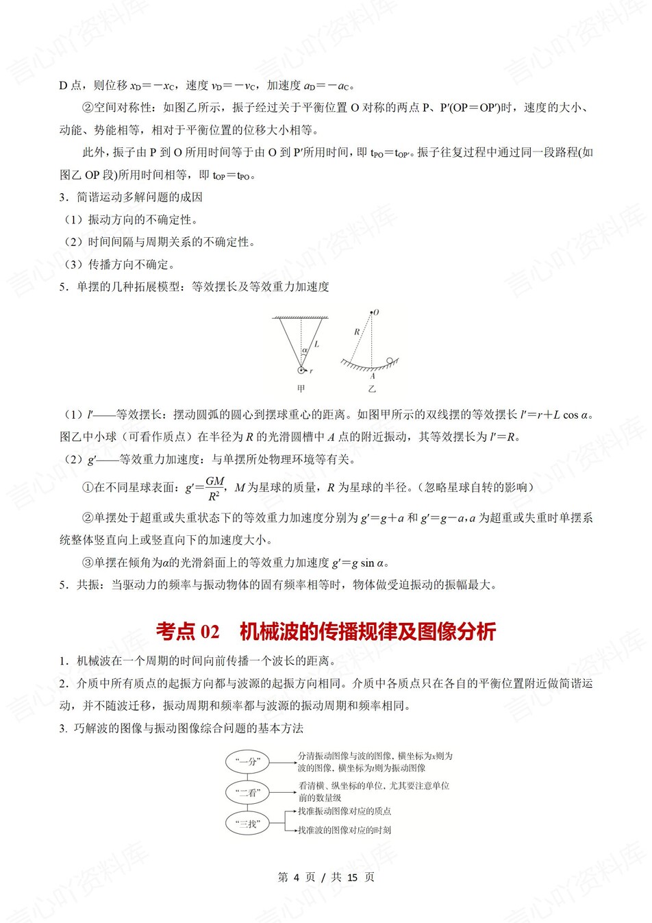 高中物理 | 高二下人教版期末复习考点梳理知识清单试卷模拟插图高中考点专项3