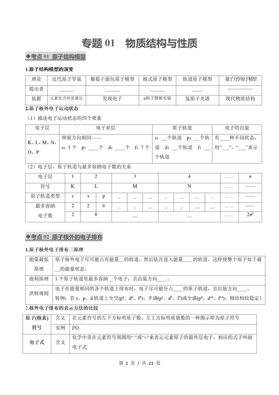 高中化学 | 高二下鲁科版期末复习考点梳理知识清单试卷模拟插图高中考点专项1