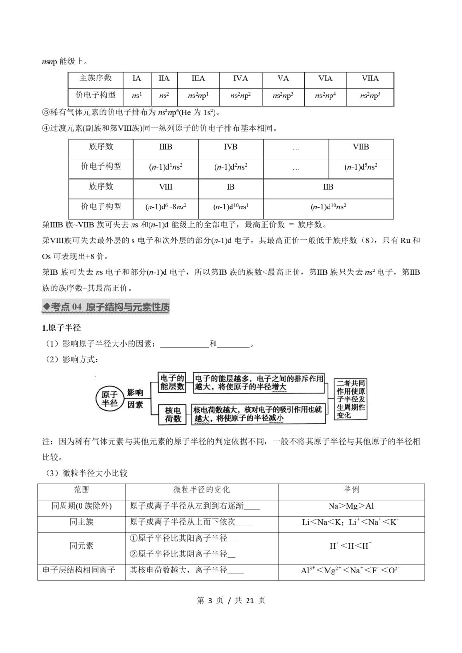 高中化学 | 高二下鲁科版期末复习考点梳理知识清单试卷模拟插图高中考点专项3