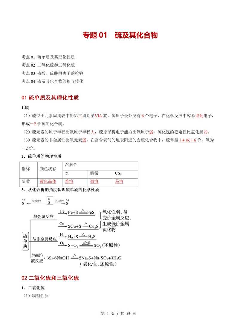 高中化学 | 高一下期中考点梳理知识清单人教版插图高中考点专项2